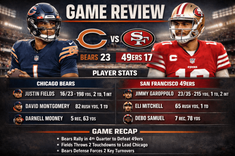 Chicago Bears vs 49ers Match Player Stats