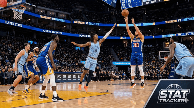 Golden State Warriors vs Memphis Grizzlies Match Player Stats
