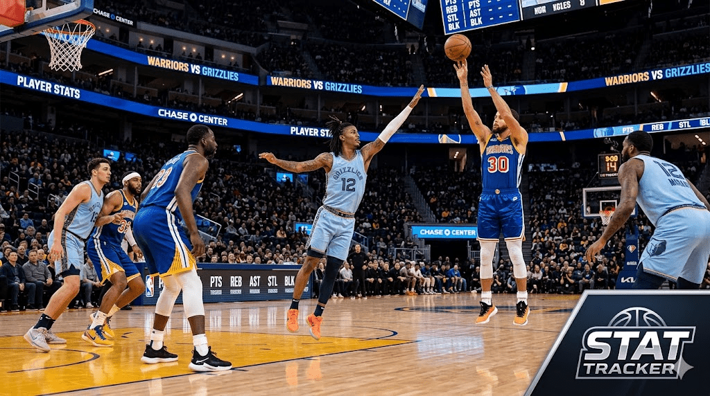 Golden State Warriors vs Memphis Grizzlies Match Player Stats