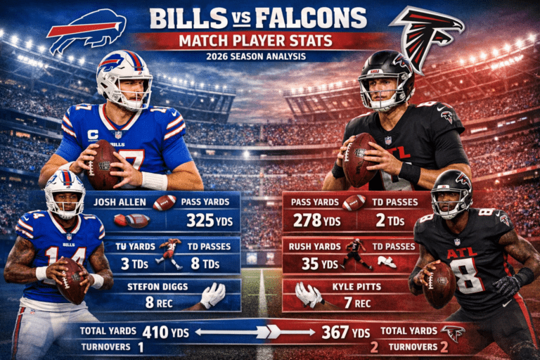 Buffalo Bills vs Atlanta Falcons Match Player Stats