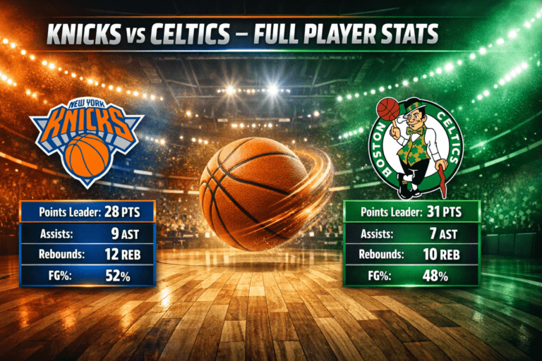 Knicks vs Boston Celtics Match Player Stats