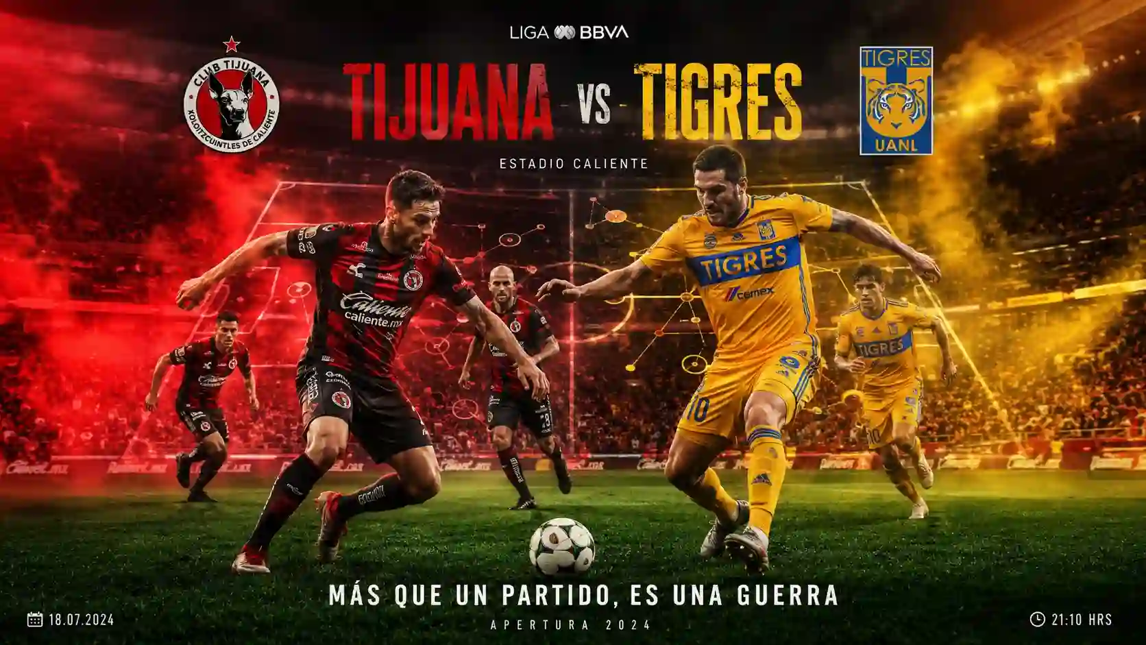 Club Tijuana vs Tigres UANL Lineups