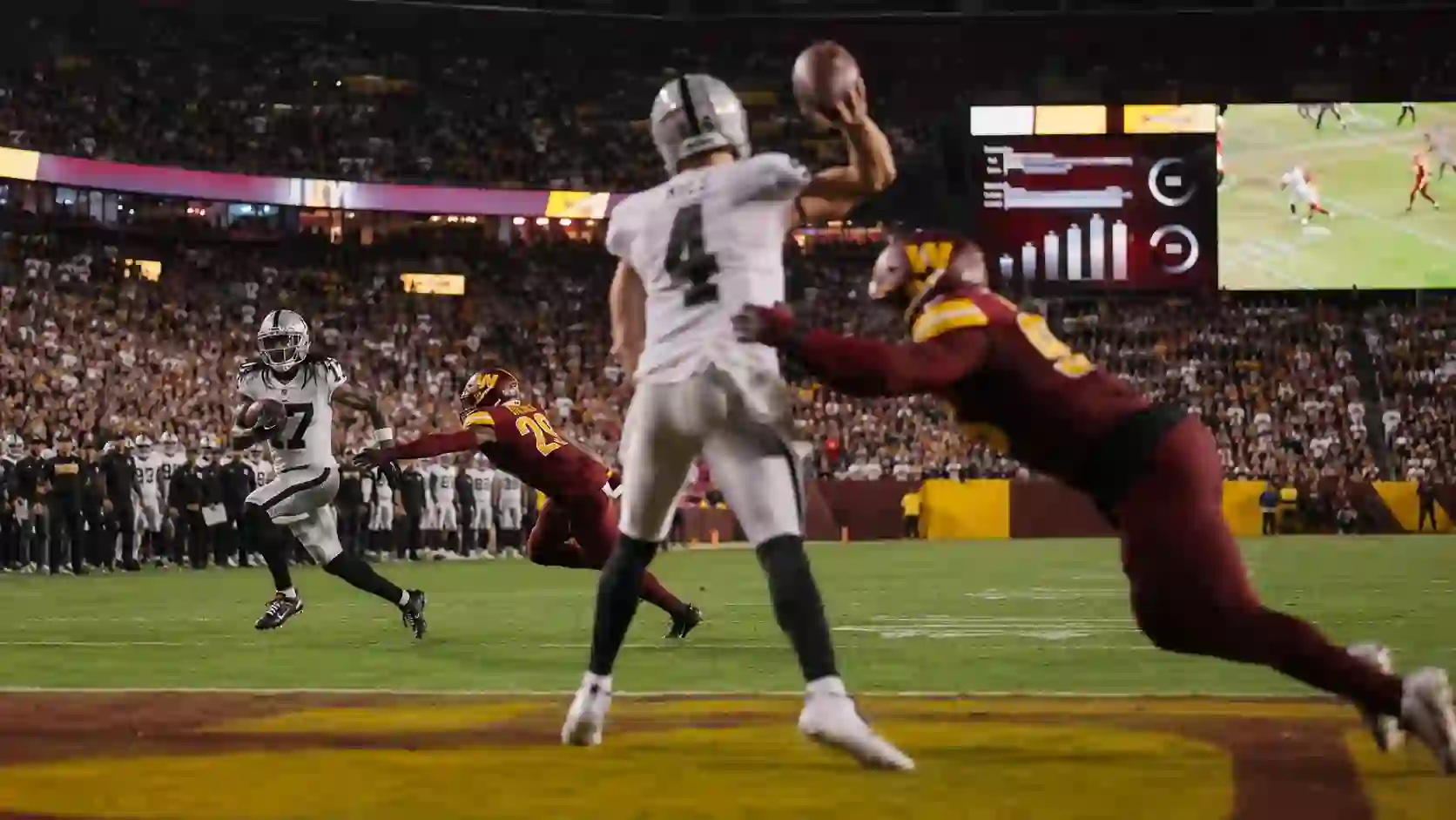 Las Vegas Raiders vs Washington Commanders Match Player Stats