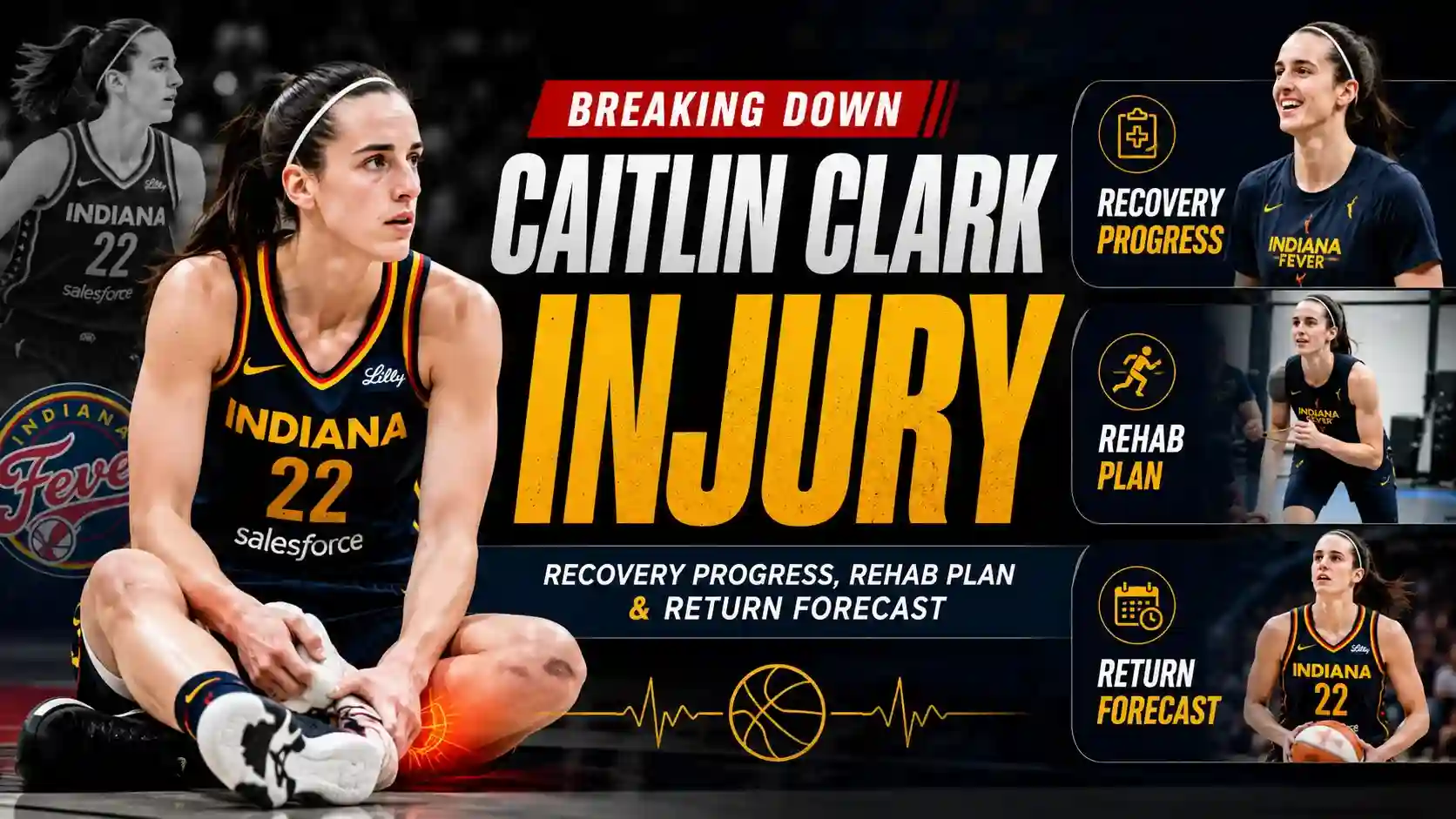 Caitlin Clark Injury