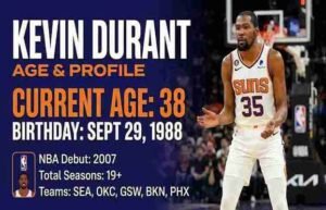Kevin Durant Age: A Comprehensive Guide to KD’s Height, Statistics, Career, and Net Worth